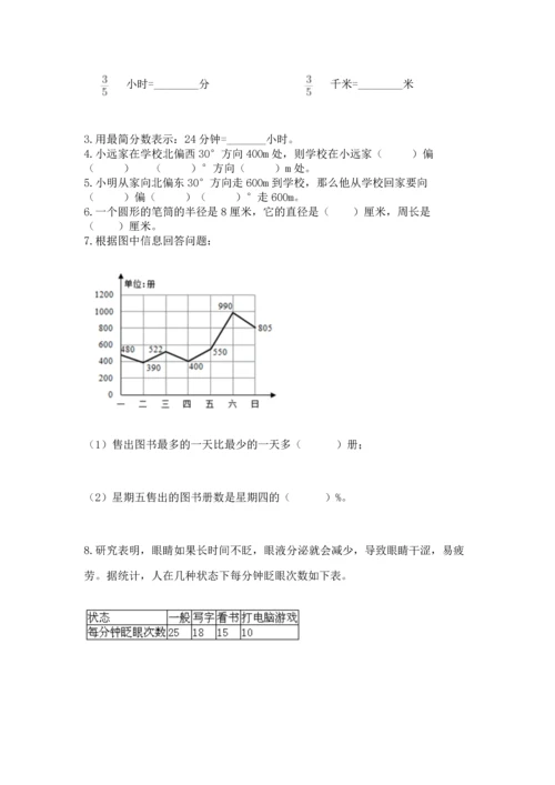 人教版六年级上册数学期末测试卷附答案（培优）.docx