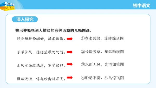 八年级语文上册第六单元课外古诗词诵读 采桑子 课件