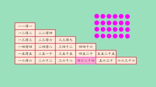 （2023秋新插图）人教版二年级数学上册 4 表内乘法（一）整理和复习（第1课时）（课件）(共45张