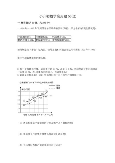 小升初数学应用题50道附参考答案【夺分金卷】.docx