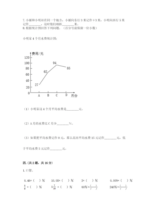 人教版数学六年级下册试题期末模拟检测卷及参考答案（研优卷）.docx