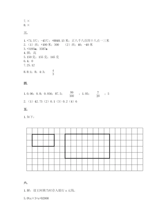 人教版六年级数学下学期期末测试题附答案【夺分金卷】.docx
