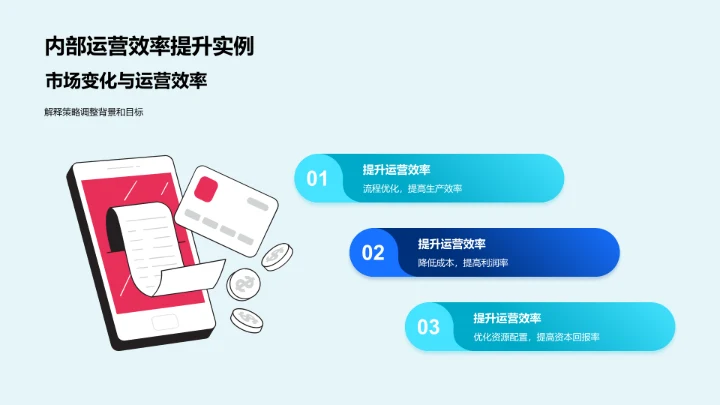 年中财策汇报PPT模板