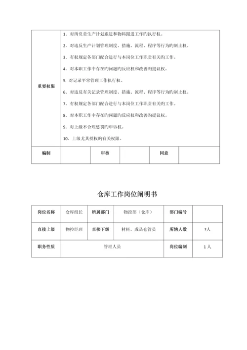 物控部工作岗位说明书.docx