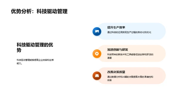 科技引领管理革新