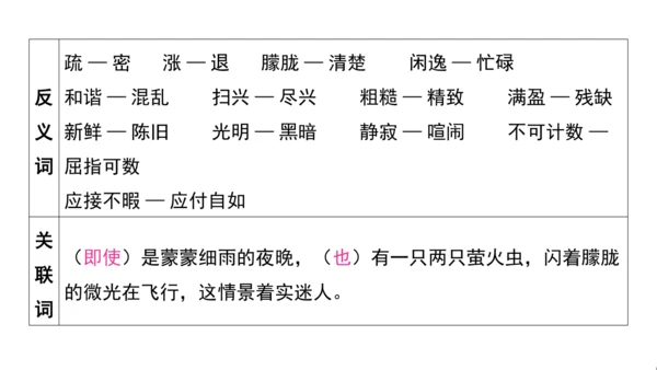 统编版语文五年级上册第七单元核心知识梳理课件