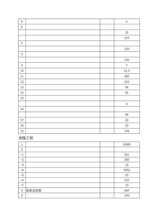 跃进村中心路跨线桥施工组织设计