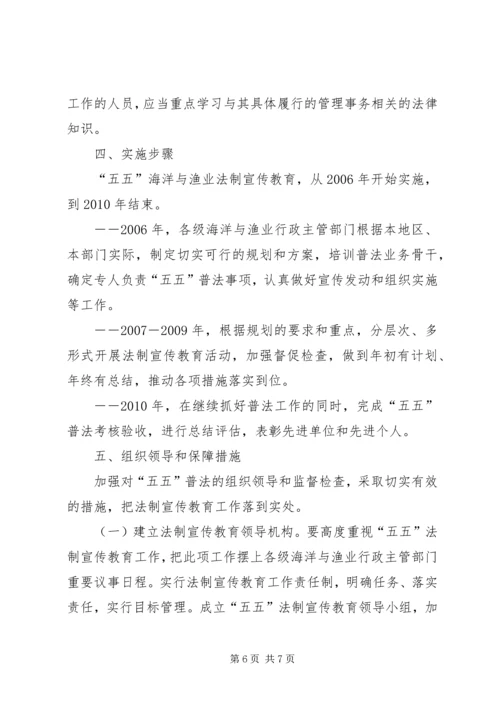 市海洋与渔业系统五五普法规划.docx