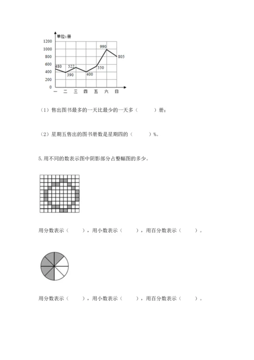 人教版六年级上册数学期末模拟卷带答案（轻巧夺冠）.docx