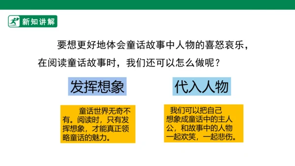 三年级上册第三单元 快乐读书吧 在那奇妙的王国里 课件