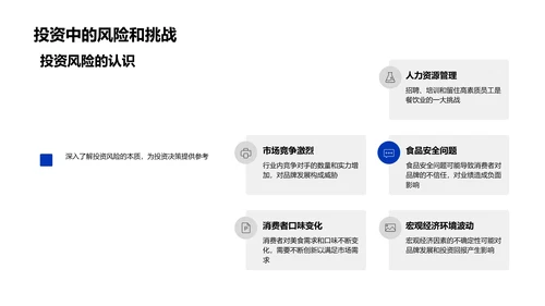 餐饮品牌投资解析