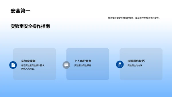 科学实验指导