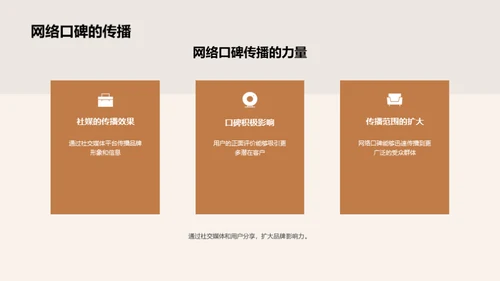 互联网营销新模式