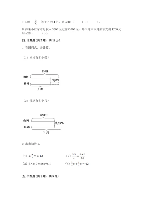 临沂市平邑县六年级下册数学期末测试卷汇编.docx