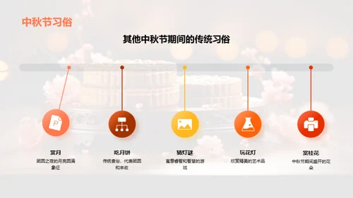 中秋文化解析