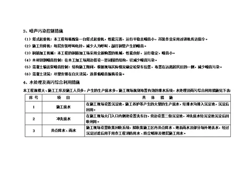 绿色施工主要措施