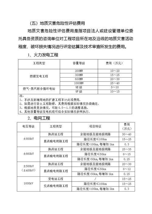 中电联定额〔2015〕162号关于前期工作费等费用标准的通知