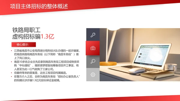 违规招标投标法律风险防控PPT课件