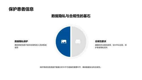 医疗数据分析讲解