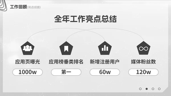 几何极简职级晋升竞聘总结汇报PPT模板