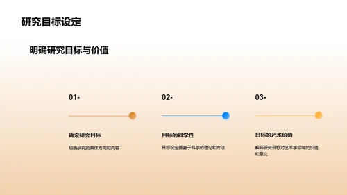 艺术学研究解析