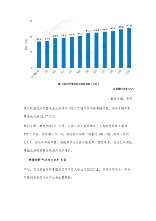 全年中国充电桩行业市场现状及发展前景分析-将迎来一段黄金成长期.docx