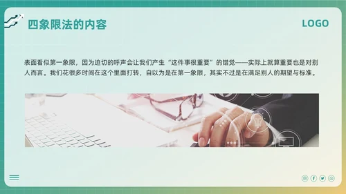绿色简约时间管理四象限法PPT模板宣传PPT动态PPT