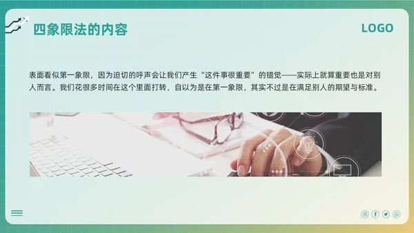 绿色简约时间管理四象限法PPT模板宣传PPT动态PPT