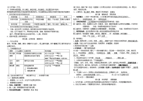 冀教版七年级下册生物复习资料