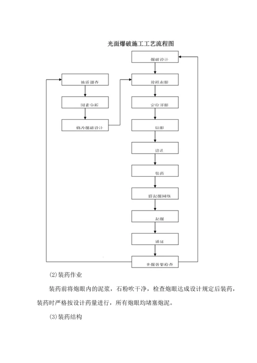 洞身开挖施工.docx