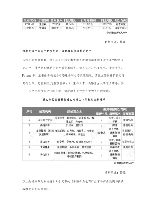 中国母婴行业投融资现状分析-市场融资热潮逐渐上涨-早幼教领域占据半壁江山.docx