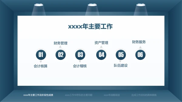 蓝色简约财务总监工作汇报PPT模板