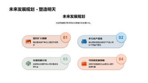 房产投资全景解析