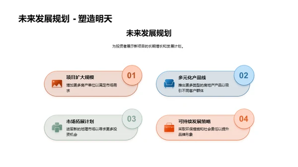 房产投资全景解析
