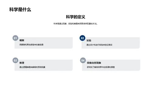 科学世界初探秘