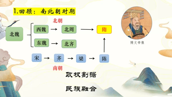 第1课 隋朝的统一与灭亡  课件