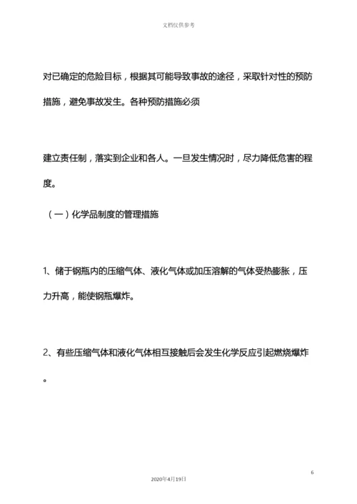 环保作文之医院环保应急预案范文.docx