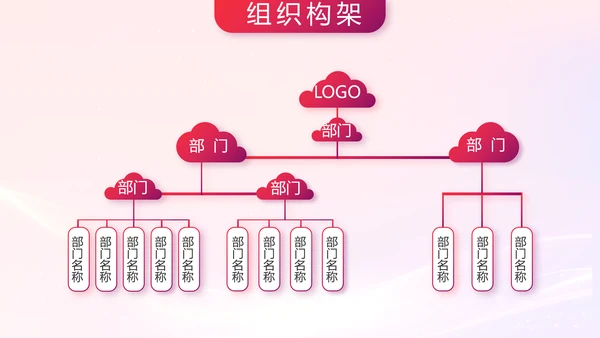 销售经验分享工作经验分享演讲动态PPT