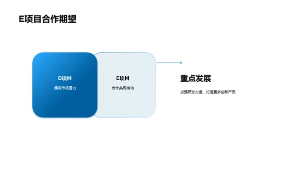 生物医疗的创新之路