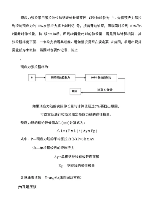 箱梁预制施工组织设计