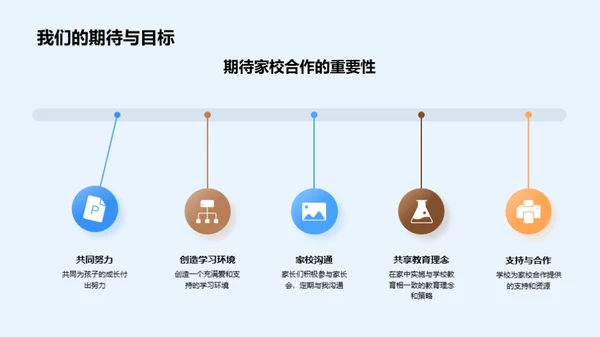 家校同育 共筑未来