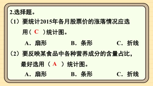 人教版六上第七单元第3课时  整理和复习 课件