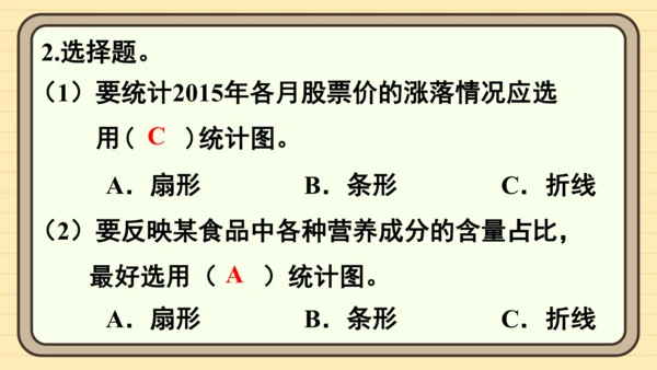 人教版六上第七单元第3课时  整理和复习 课件