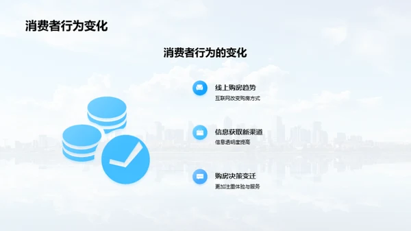 未来视角：客户导向的房产营销