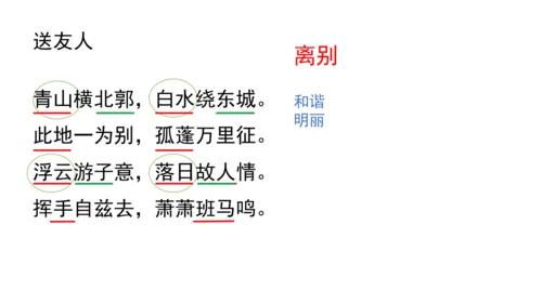 八年级下册第六单元课外古诗词诵读  课件（共29张PPT）