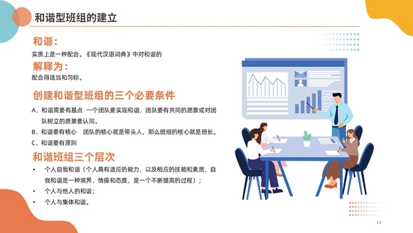 插画风简洁彩色五型班组创建精英团队商务PPT培训