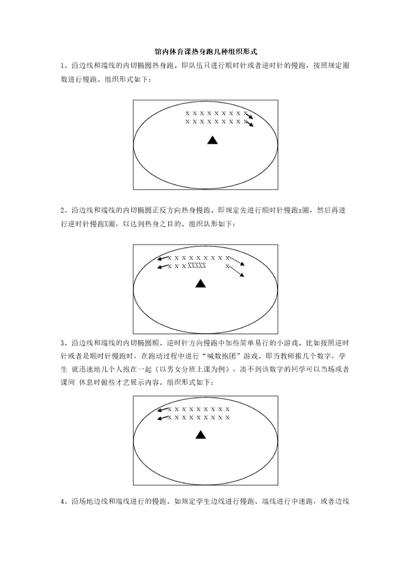 体育室内热身跑几种组织形式