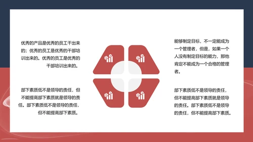 企业领导力职业经理人PPT课件