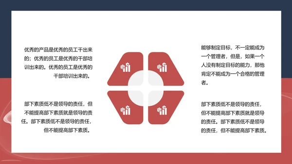 企业领导力职业经理人PPT课件