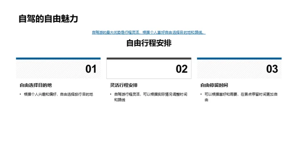 自驾游的春节机遇